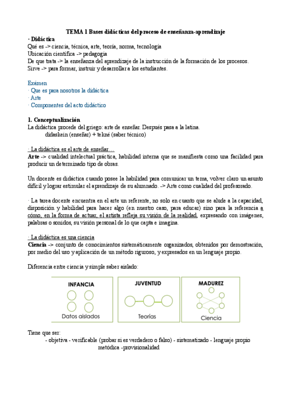 Miniatura del documento T.1-Didactica-y-desarrollo-curricular.pdf