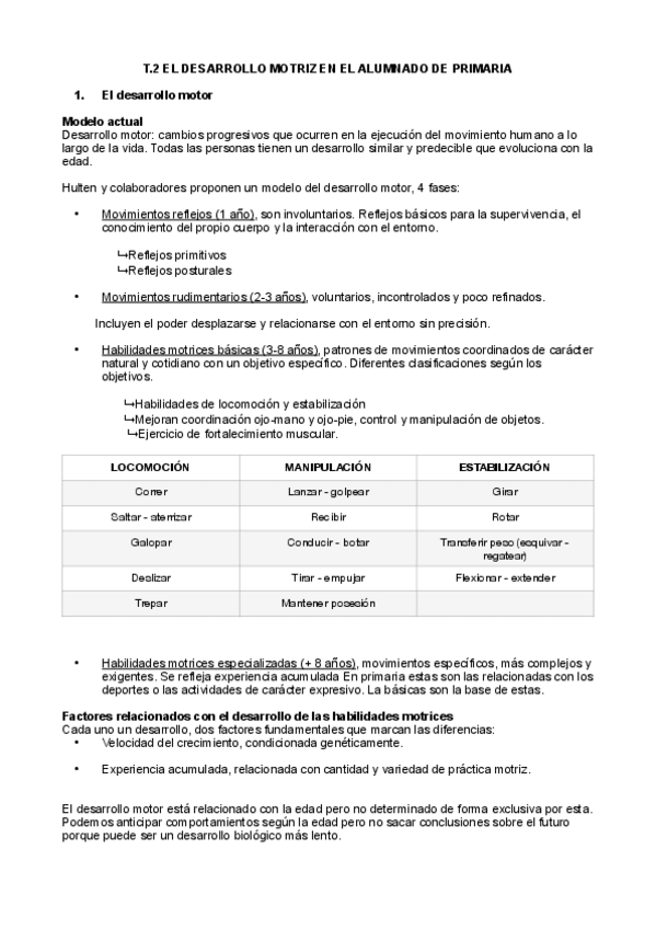 Miniatura del documento Resumen-T.2-motricidad.pdf