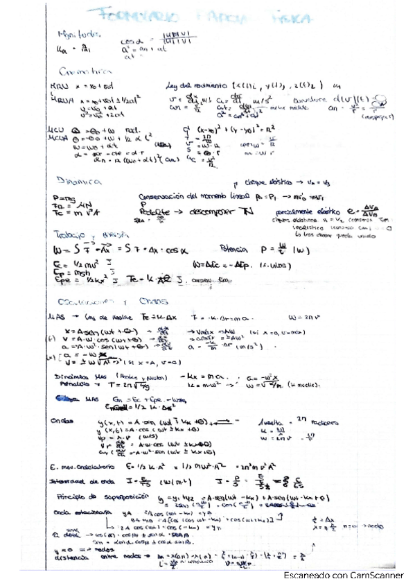 Miniatura del documento Formulario-todos-los-temas.pdf