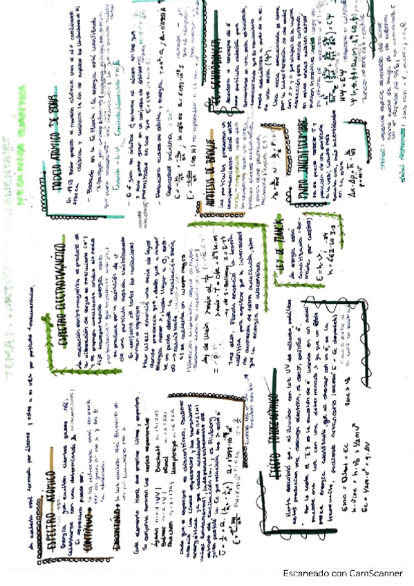 Miniatura del documento Apuntes-todos-los-temas.pdf