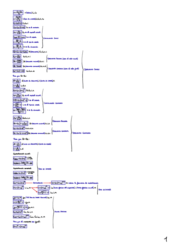 Miniatura del documento Formulario.pdf
