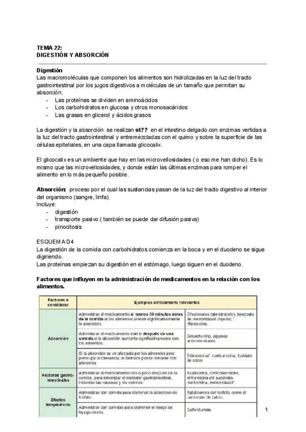 Miniatura del documento T22.-DIGESTION-Y-ABSORCION.pdf