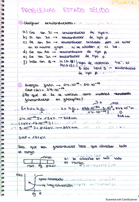 Miniatura del documento Problemas-Estado-Solido-temas-7-12.pdf