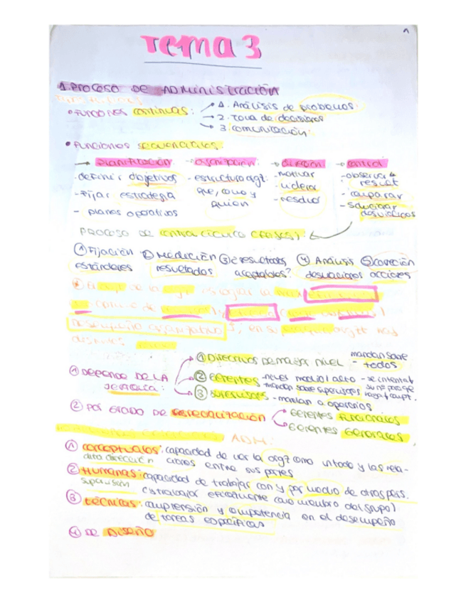 Miniatura del documento Apuntes-tema-3 GE.pdf