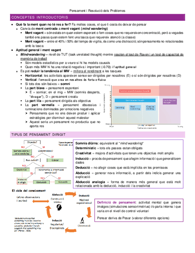 Miniatura del documento PRP-Primer-Parcial.pdf