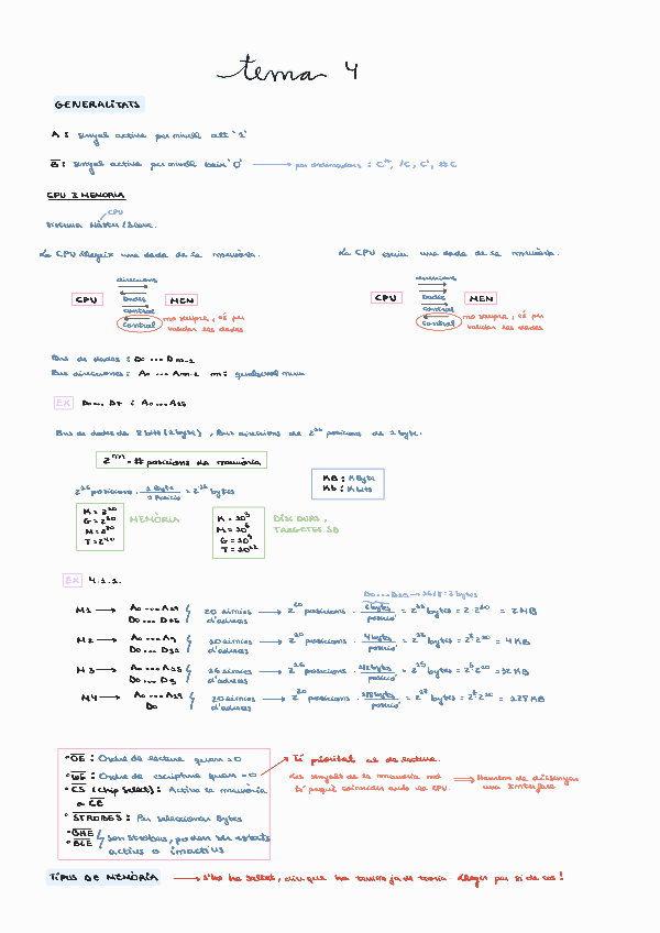 Miniatura del documento Apuntes-TEMA-4-Subsistema-de-memoria.pdf
