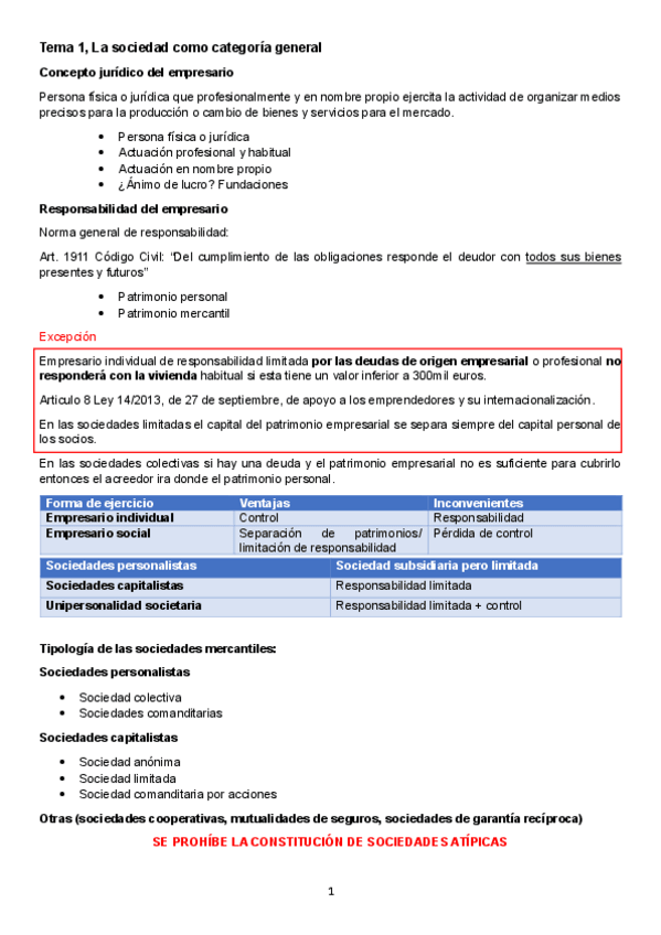 Miniatura del documento Temas-1-4.pdf