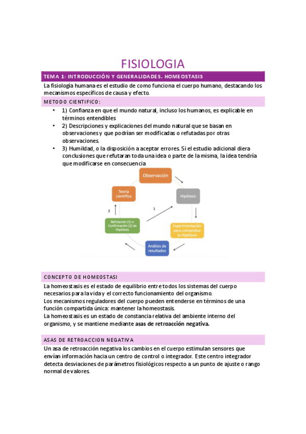 Miniatura del documento FISIOLOGIA.pdf