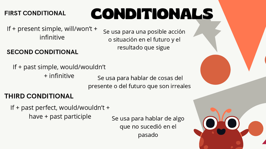 Miniatura del documento CONDITINALS-1.pdf