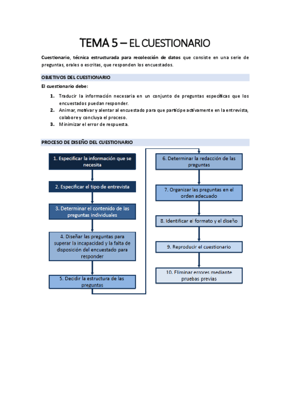 Miniatura del documento TEMA-5-El-cuestionario.pdf