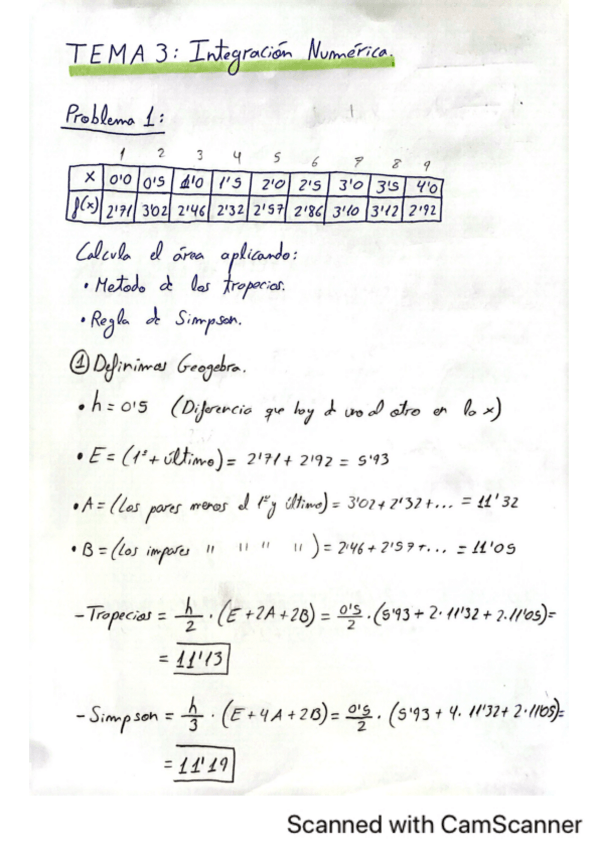 Miniatura del documento MAE-II-BLOQUE-2.pdf