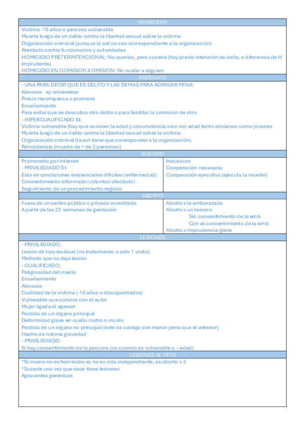 Miniatura del documento Apoyo-para-los-casos-practicos.pdf