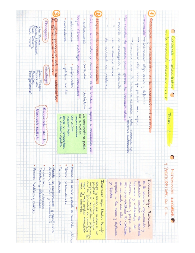 Miniatura del documento TEMA-1-ESQUEMA.pdf