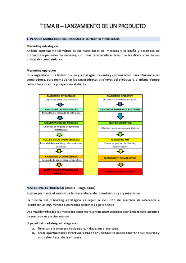 Miniatura del documento TEMA-8-lanzamiento-de-un-producto.pdf