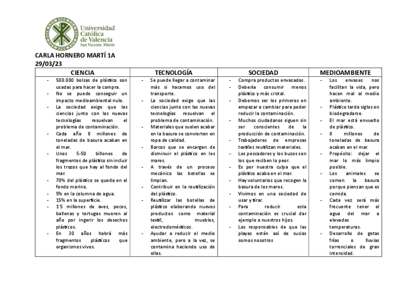 Miniatura del documento ENSAYO-CIENTIFICO-NATURALES.pdf