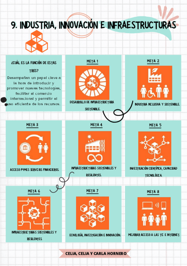 Miniatura del documento ODS.pdf