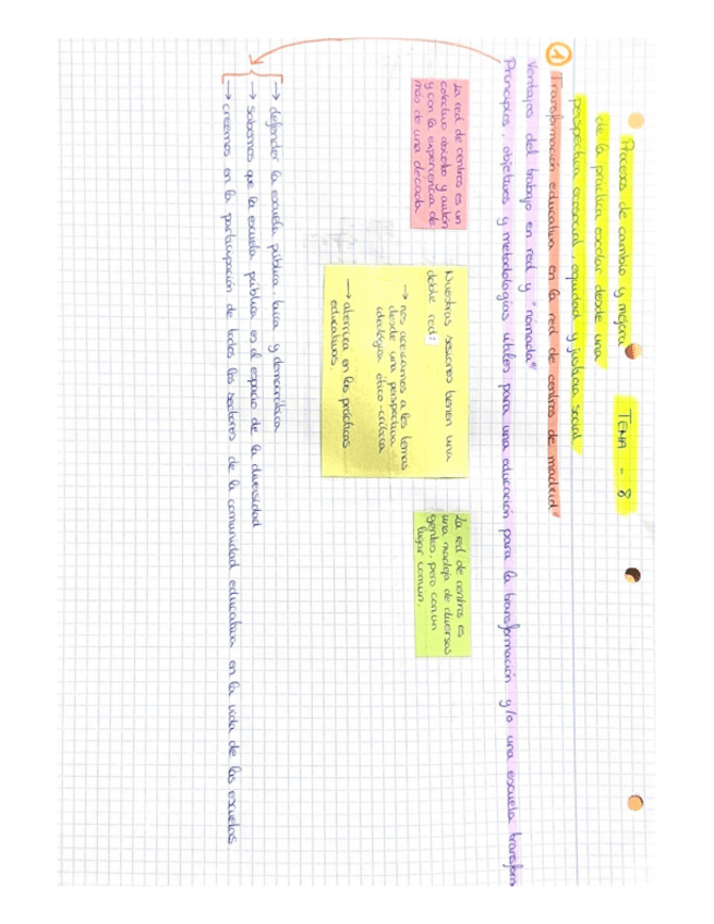 Miniatura del documento TEMA-8-ESQUEMA.pdf