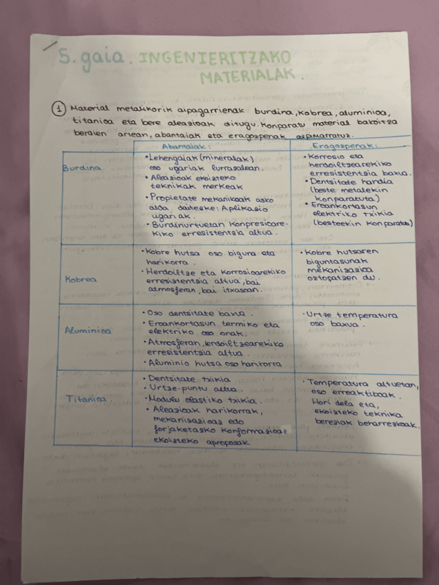 Miniatura del documento 5.-Gaiko-ariketak.pdf