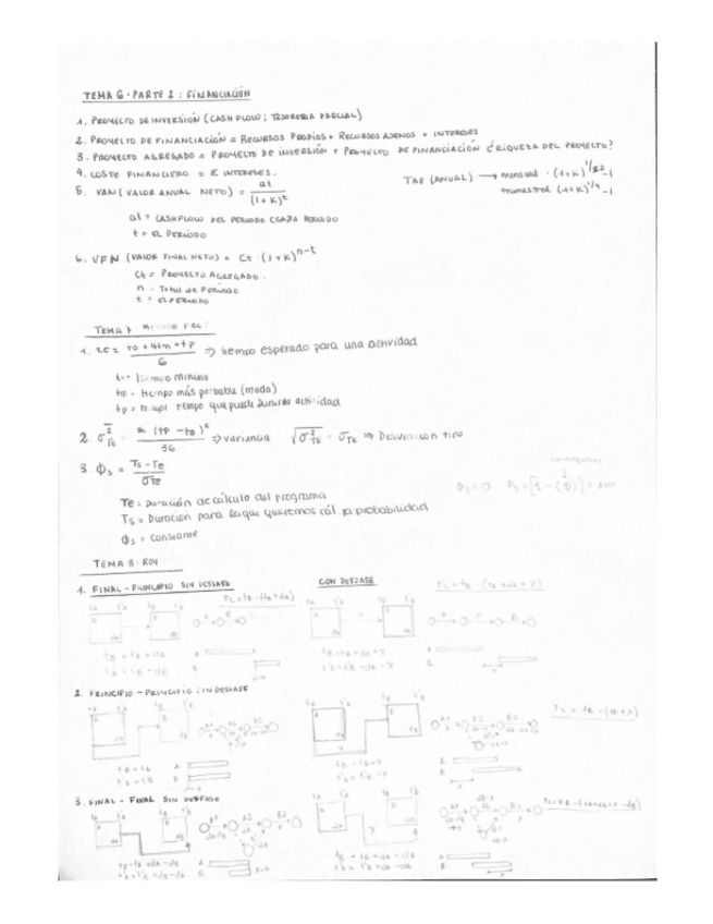 Miniatura del documento RESUMEN-examen-final-PLANIFICACION.pdf