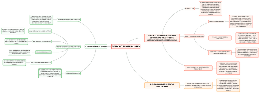 Miniatura del documento Tema-13-entero.pdf