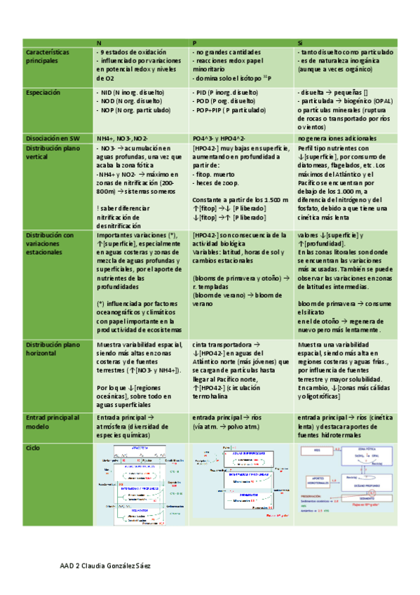 Miniatura del documento AAD-2.pdf