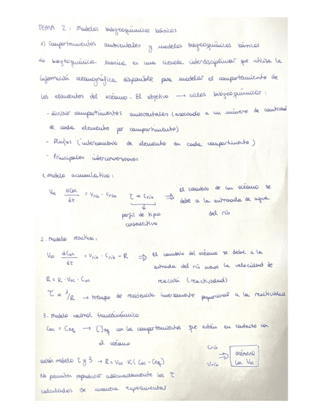 Miniatura del documento Tema-2-modelos-biogeoquimicos-basicos.pdf