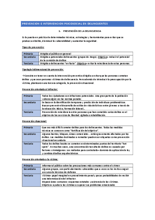 Miniatura del documento PREVENCION-E-INTERVENCION-PSICOSOCIAL-EN-DELINCUENTES.pdf
