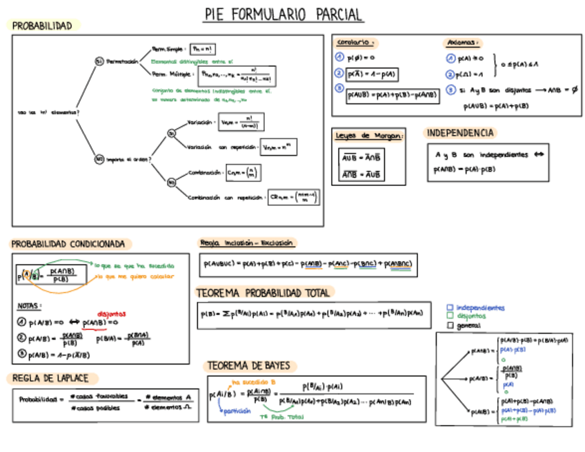Miniatura del documento PIE-FORMULARIO-FINAL.pdf