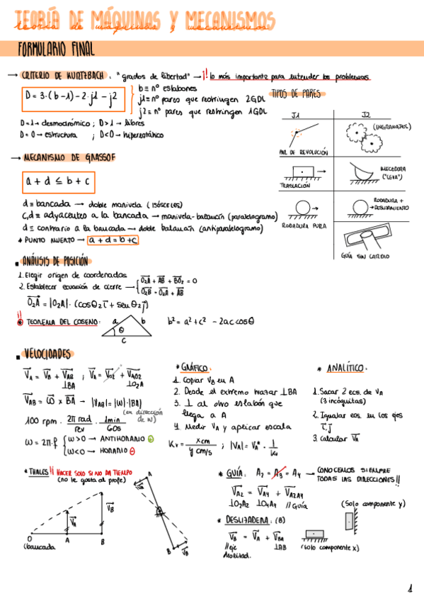 Miniatura del documento Formulario-TMM.pdf