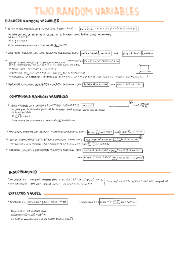 Miniatura del documento Two-random-variables-summary.pdf