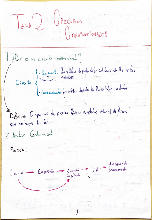 Miniatura del documento T2.-Circuitos-Combinacionales.pdf