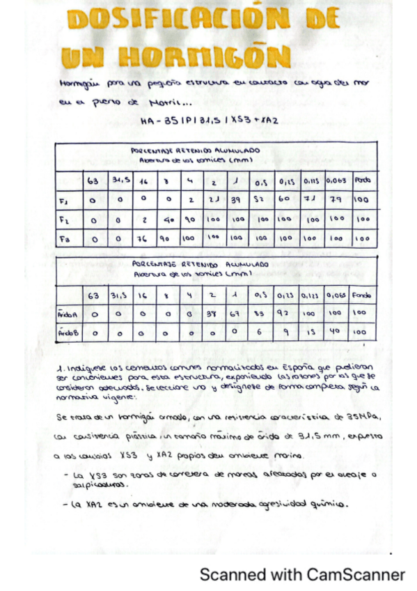 Miniatura del documento Dosificacion-del-hormigon.pdf
