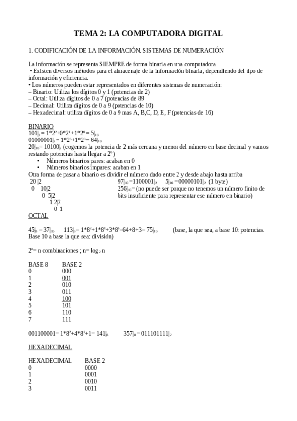 Miniatura del documento TEMA-2-INFORMATICA-explicado.pdf