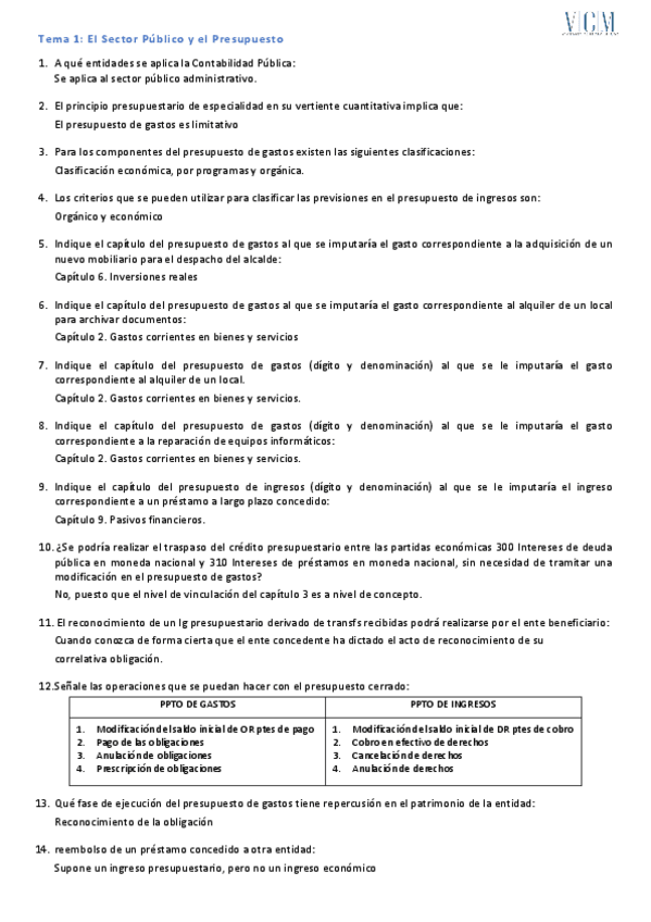 Miniatura del documento Preguntas-cortas-resueltas.pdf