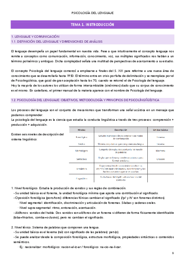 Miniatura del documento psicologia-del-lenguaje.pdf