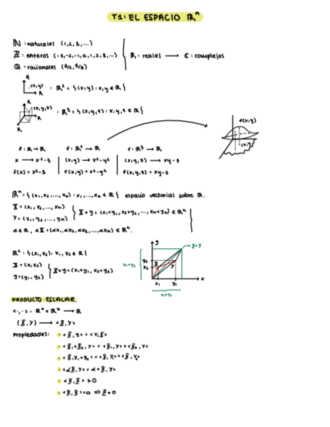Miniatura del documento t1-el-espacio-Rn.pdf
