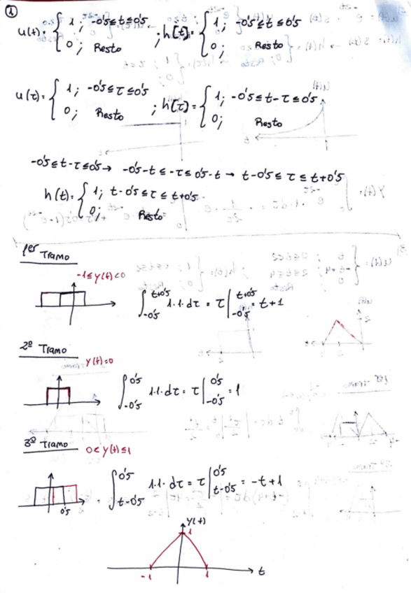 Miniatura del documento Ejercicios-randoms-convolucion-continua.pdf