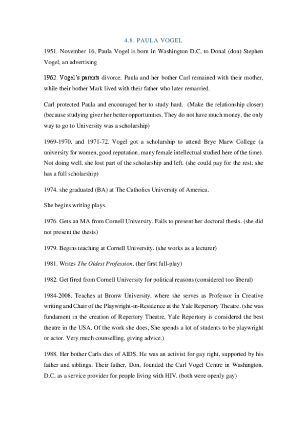 Miniatura del documento 10.-Paula-Vogel.pdf