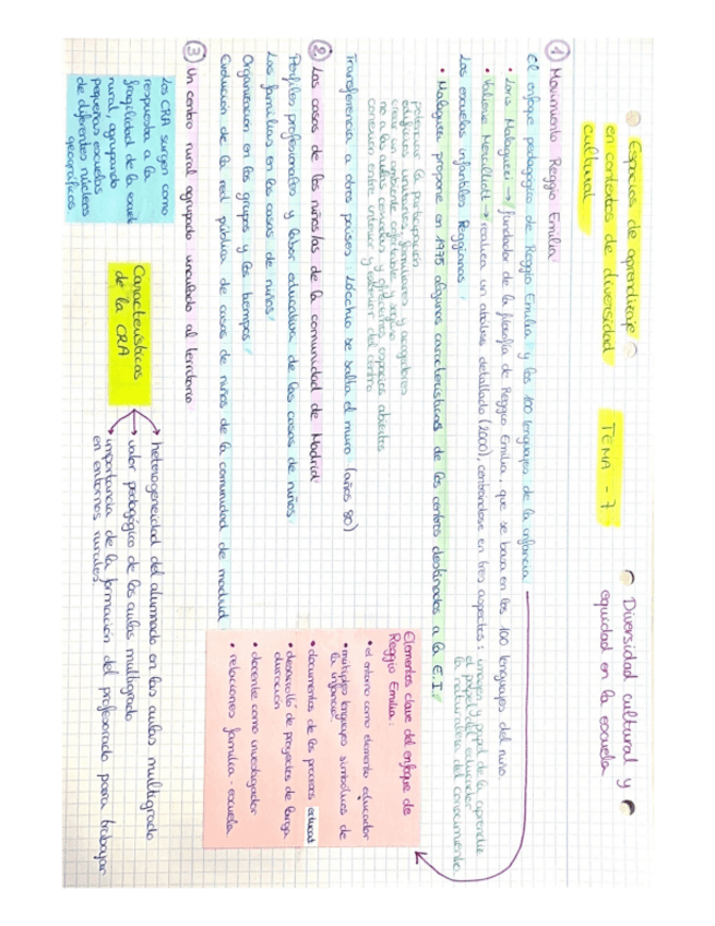 Miniatura del documento TEMA-7-ESQUEMA.pdf