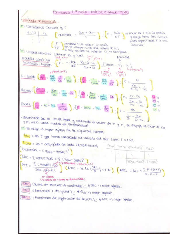 Miniatura del documento Formulario1cuatri.pdf
