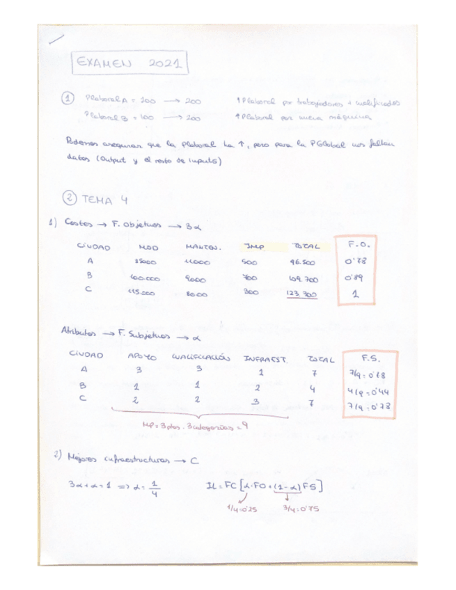 Miniatura del documento Examen-2021-resuelto.pdf