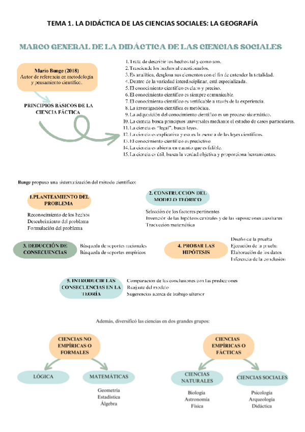 Miniatura del documento TEMA-1-GEO.pdf