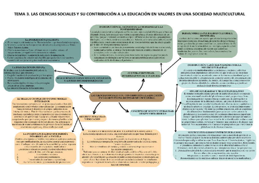 Miniatura del documento TEMA-3-GEO.pdf