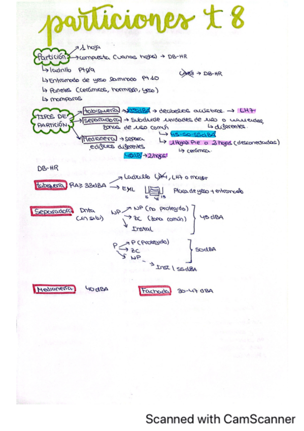 Miniatura del documento PARTICIONES-T8.pdf