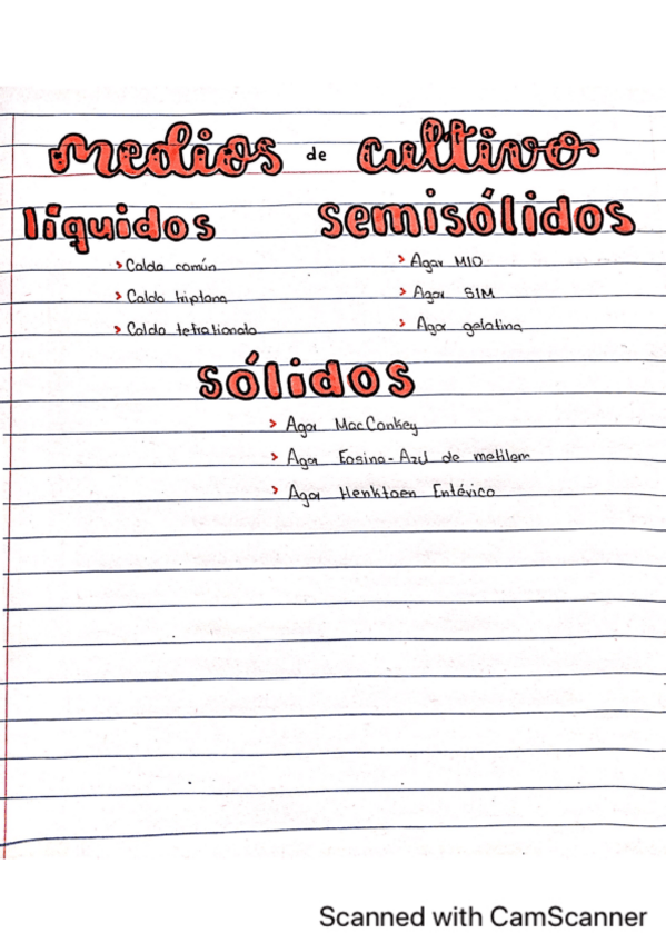 Miniatura del documento 3-Ejemplos-de-medios-de-cultivo-Microbiologia.pdf