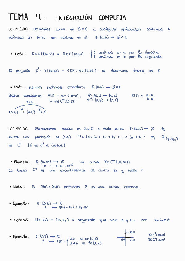 Miniatura del documento Tema-4-integracion.pdf