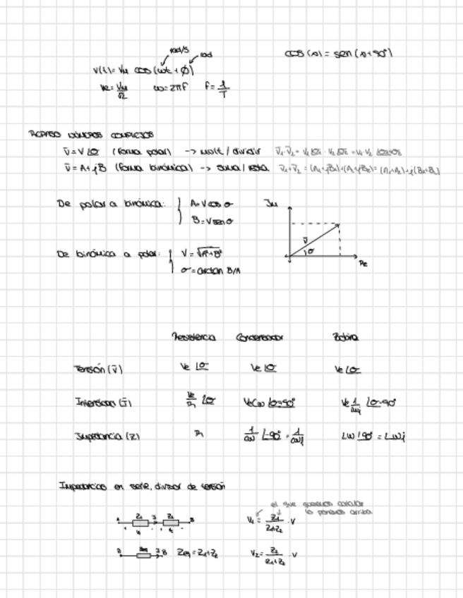 Miniatura del documento Resumen-Alterna.pdf