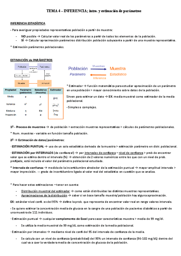 Miniatura del documento T4-Inferencia-I-intro-y-estimacion-parametros.pdf