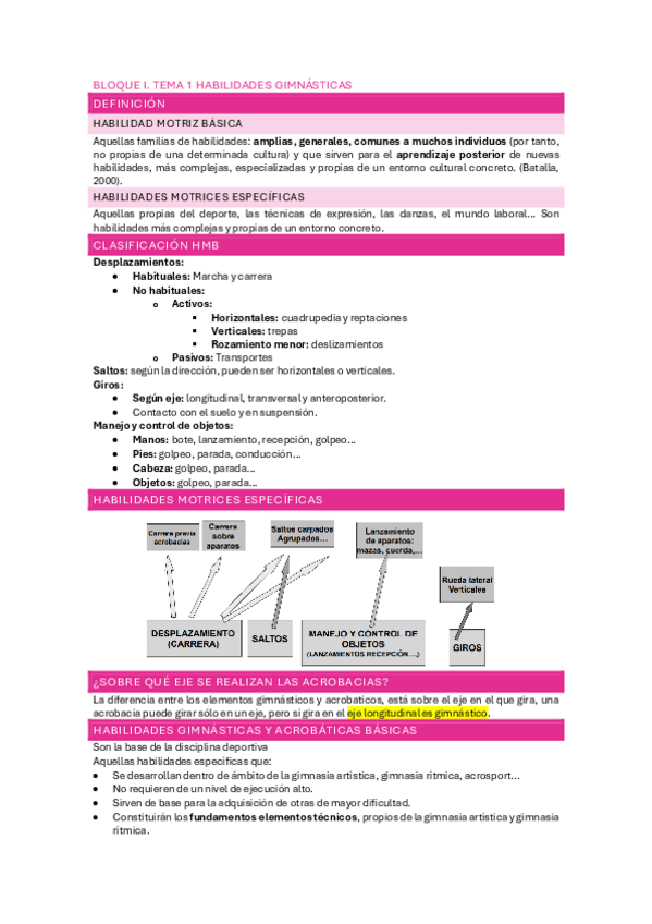 Miniatura del documento BLOQUE-I.-TEMA-1-HHGGAA.pdf