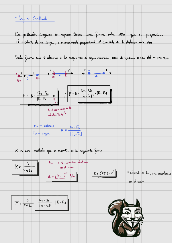 Miniatura del documento PARCIAL-2-CAMPOS-ELECTROSTATICOS.pdf
